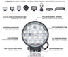 BE - 42W LED Flood Light - 3000 Lumens-Spot Light-SES Direct Ltd