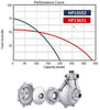 Be High Pressure Pump 1.5" - Honda Gp-Water Pump-SES Direct Ltd