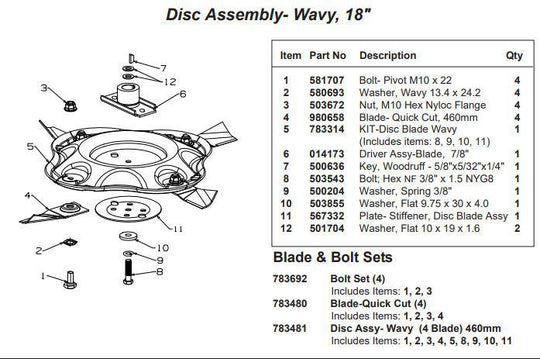 Masport Washer,Flt 10 X 19 X1.6 Zp #501704