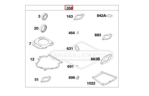 B&S Gasket Set, Engine #715383