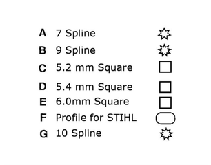 Universal Spline Adaptor Kit - OBSOLETE